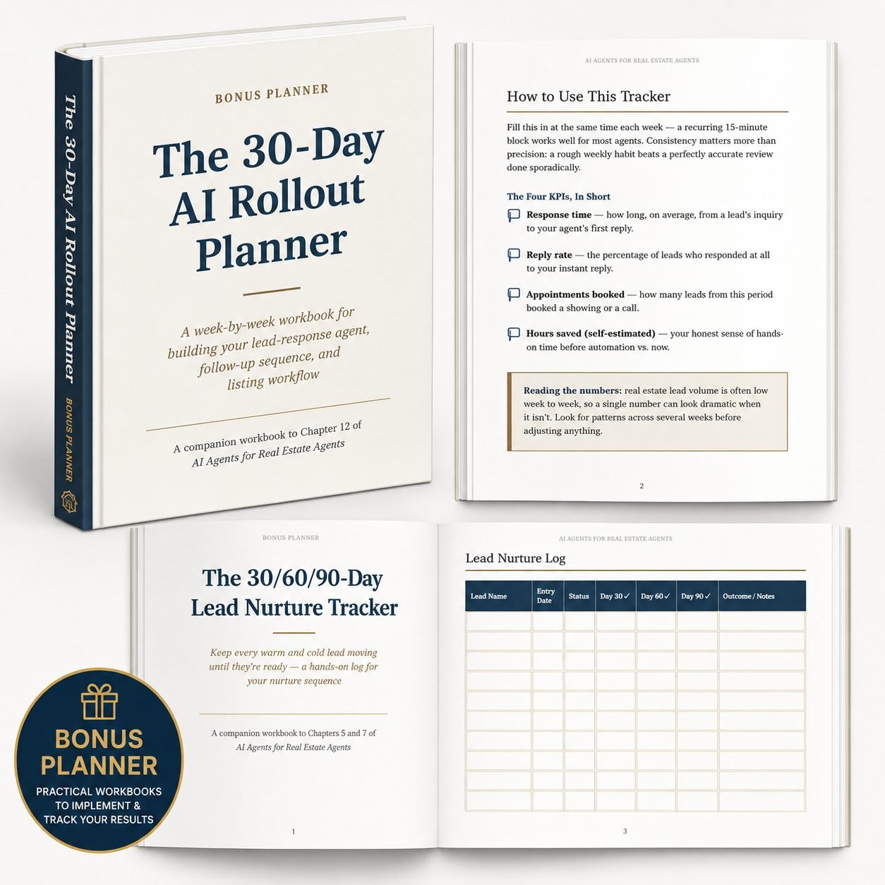 Three bonus planners: 30-Day AI Rollout Planner, Weekly Performance Tracker and Lead Nurture Tracker